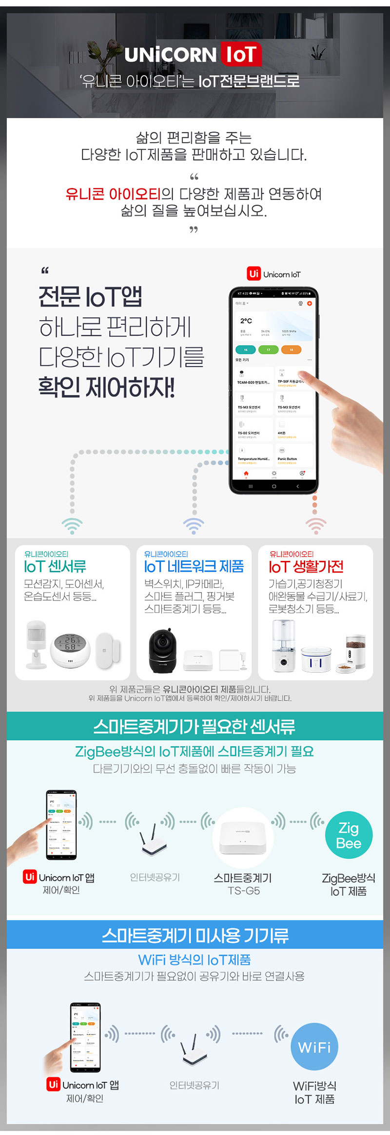 유니콘IoT CCTV 스마트 웹캠 360도 카메라 홈캠 TCAM-D30 상세이미지